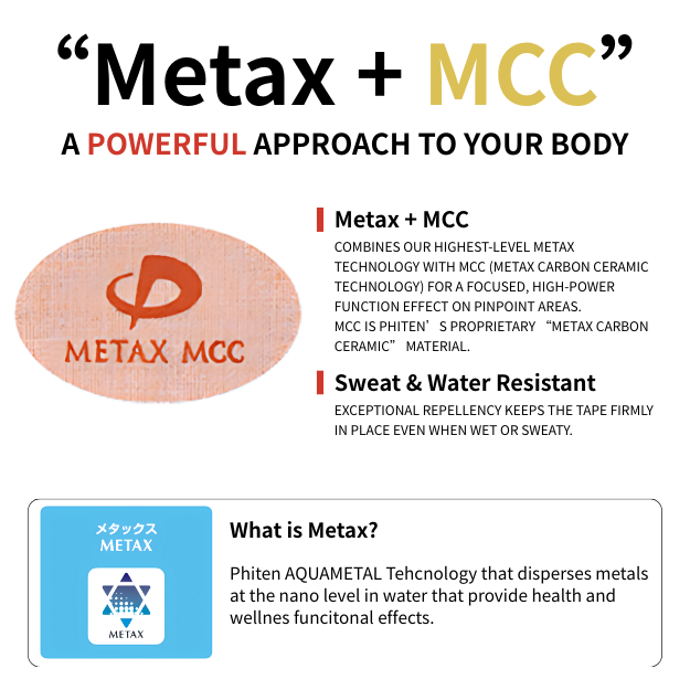 PHITEN POWER TAPE METAX+MCC