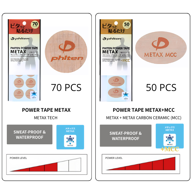 PHITEN POWER TAPE METAX+MCC